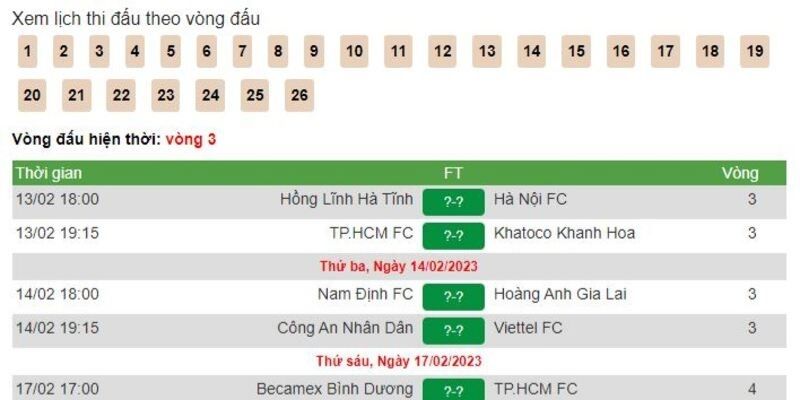 Lịch thi đấu và kết quả tại Bongdanet cập nhật nhanh chóng