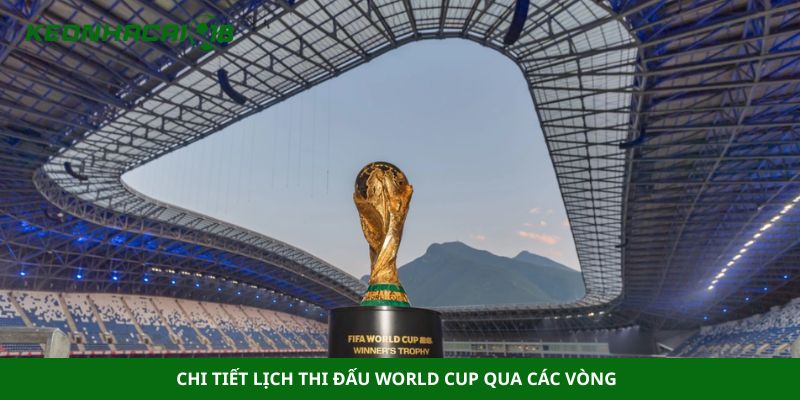 Chi tiết lịch thi đấu World Cup qua các vòng
